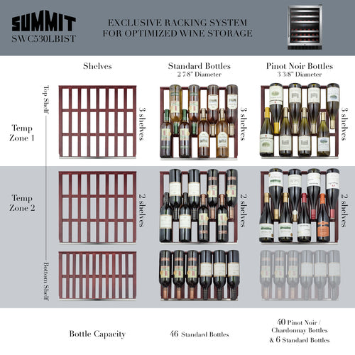 Summit 24" Wide Built-In Wine Cellar, ADA Compliant (SWC530BLBISTCSSADA) view 5