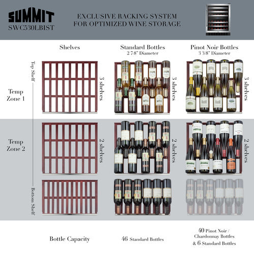 Summit 24" Wide Built-In Wine Cellar (SWC530BLBIST) view 6