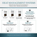Majestic Meridian 36" Top/Rear Direct Vent Fireplace With IntelliFire Touch ignition - MER36 Majestic