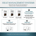 Majestic Meridian 42" Top/Rear Direct Vent Fireplace With Intellifire Touch Ignition - MER42 Majestic