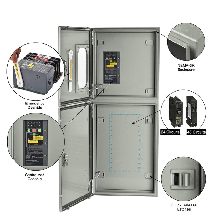 Nature's Generator 125A Automatic Transfer Switch - Lifestyle View