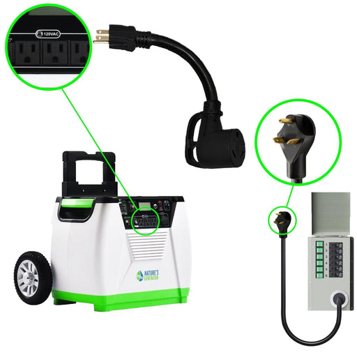 Nature's Generator 30A to 15A Step Down Adapter - Side View