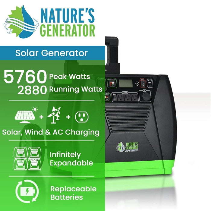 Nature's Generator Elite - Side View