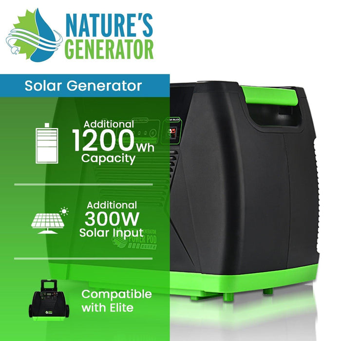 Nature's Generator Elite Power Pod - Side View