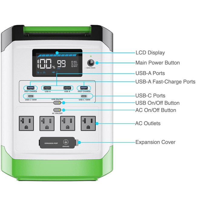 Nature's Generator High Capacity Expandable Lithium 1800 Power Station Solar Generator - View 9