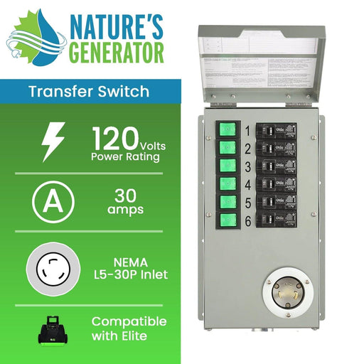 Nature's Generator Refurbished - 120V 30A 6-Circuit Non-Automatic Transfer Switch - Side View
