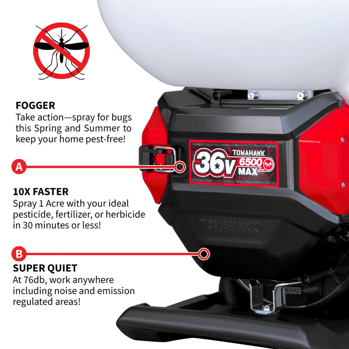 4 Gal Battery Powered Backpack Mosquito Fogger Sprayer 36V for Pest Control Ticks, Fleas, Flies, and Mosquitoes - lifestyle in-use