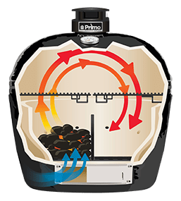 Primo Oval XXL 500 Ceramic Charcoal Grill Head PGCXXLH - Close-Up
