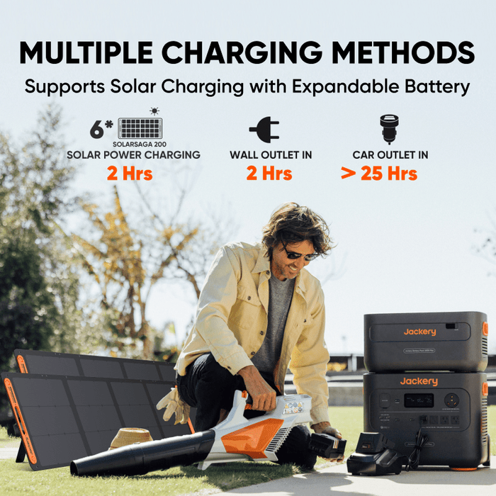 Jackery Solar Generator 2000 Plus Portable Power Stations - View 9