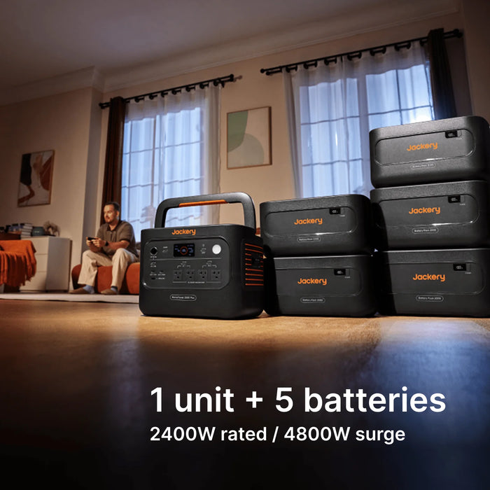 Jackery HomePower 2000 Plus v2 Portable Power Station detail