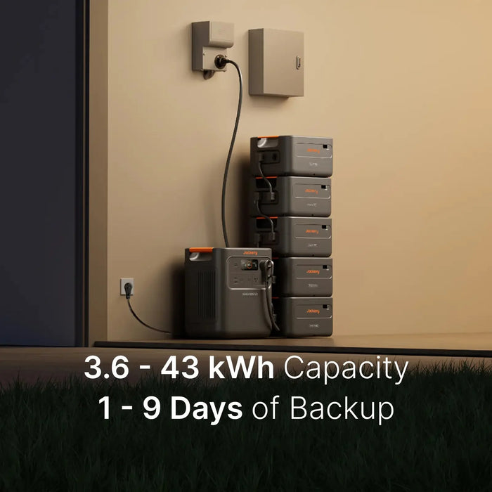Jackery HomePower 3600 Pro Max Portable Power Station in use