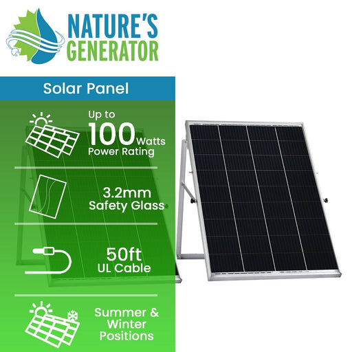 Nature's Generator 200W Rigid Solar Panels w/ cable and connector - Alternate View