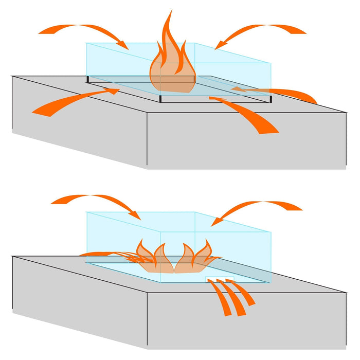 Starfire Designs 31" Square Fire Pit Glass Wind Guard Starfire Designs