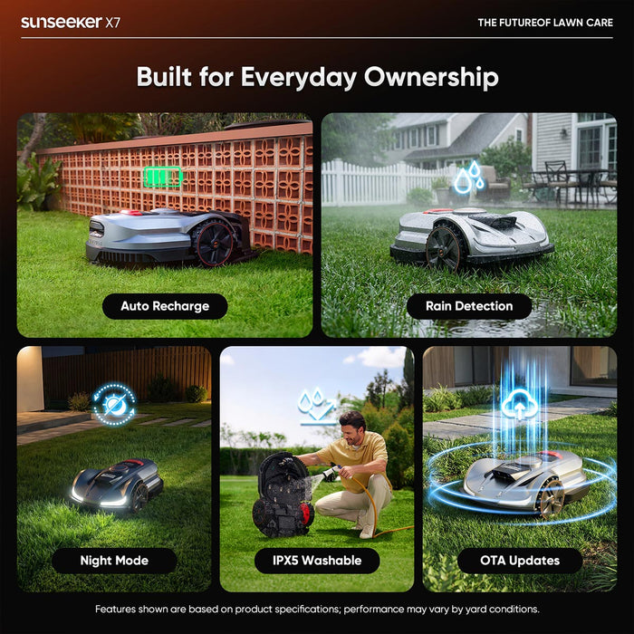 Sunseeker X7 Wireless AI Robot Lawn Mower wire-free robot lawn mower, view 10