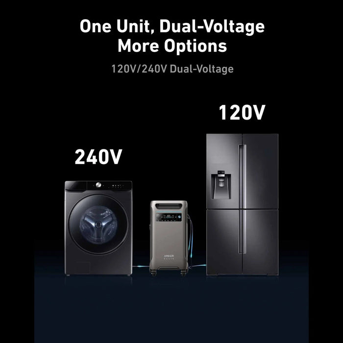 Green Vista Living Anker SOLIX F3800 Portable Power Station - Product Image 11