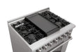 Thor Kitchen Cast Iron Double Burner Griddle Plate (RG1032) Thor Kitchen