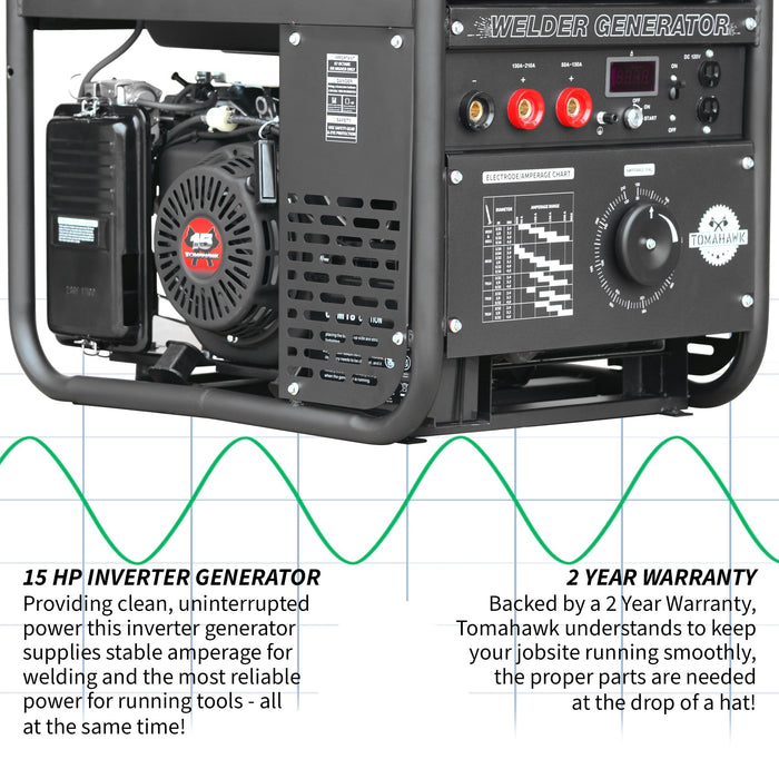 Tomahawk Power 210 Amp Engine Driven Welder Generator 2000 Watt 15 HP Gas Powered - Detail View 3