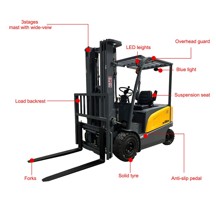 Xilin FB30R-197 4 wheel electric forklift mast and lift detail