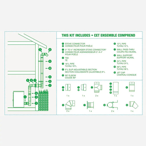 Drolet 4" Vortex Pellet Vent Basement Kit - VOPKB04 Drolet