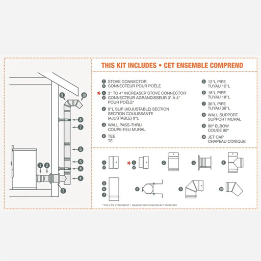 Drolet 4" Vortex Pellet Vent Ground Floor Kit - VOPKGF04 Drolet