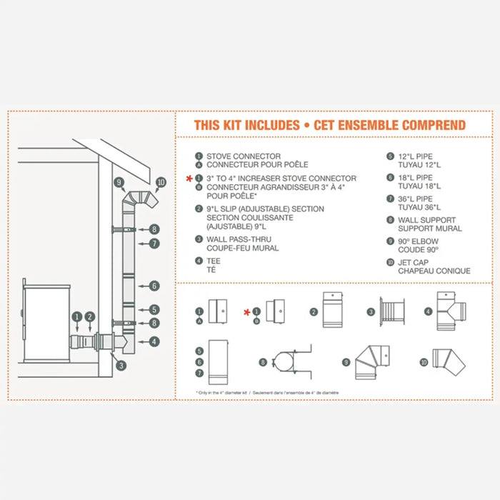Drolet 4" Vortex Pellet Vent Ground Floor Kit - VOPKGF04 Drolet