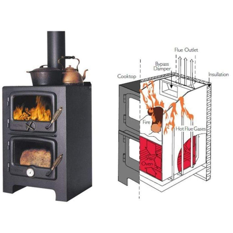 Nectre N350/ N350W Wood Burning Stove/ Oven & Heater-N350